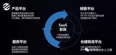 斑馬倉(cāng)SaaS 用數(shù)據(jù)驅(qū)動(dòng)營(yíng)銷(xiāo)，賦能家裝建材企業(yè)智慧轉(zhuǎn)型